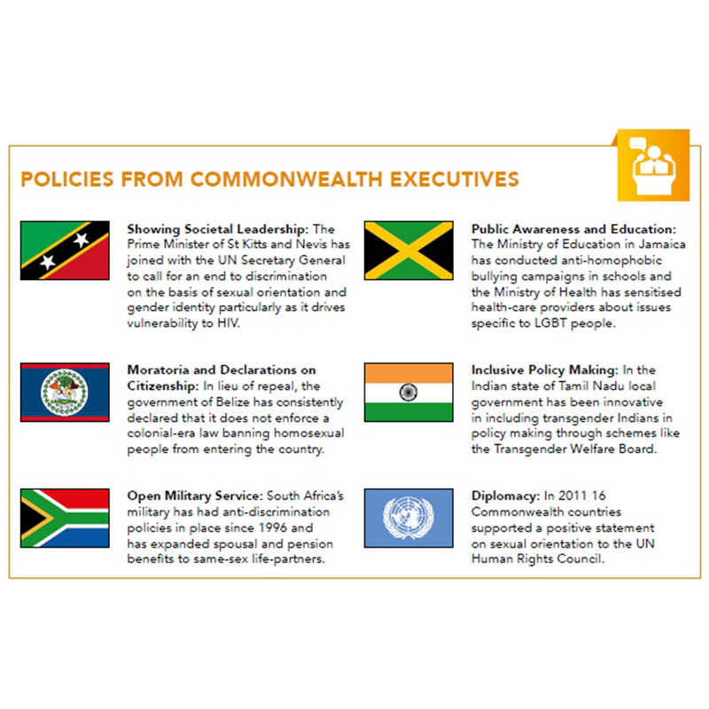 resize_0008_Policies from Commonwealth Executives